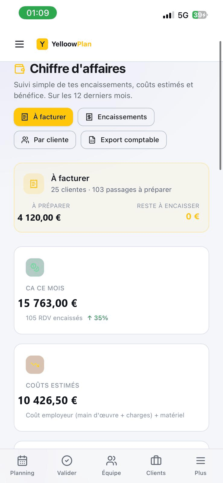 Chiffre d'affaires sur téléphone