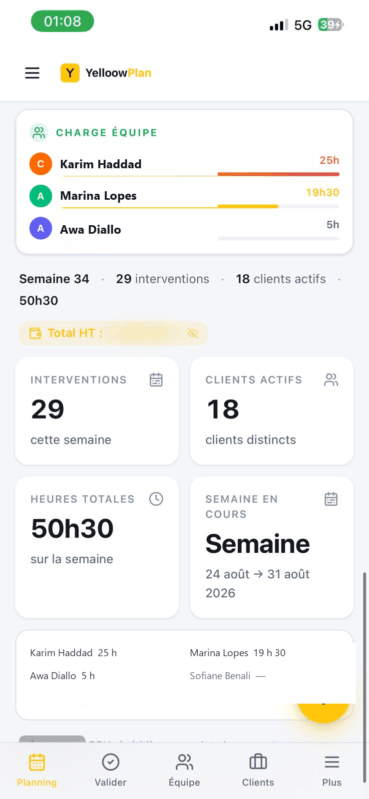 Charge de l'équipe sur téléphone